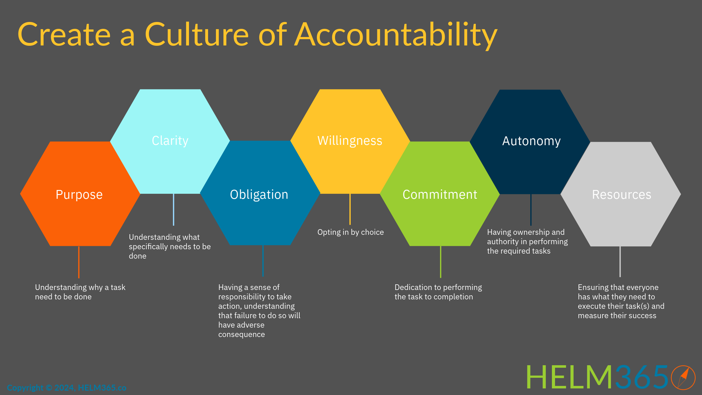 Accountability-1