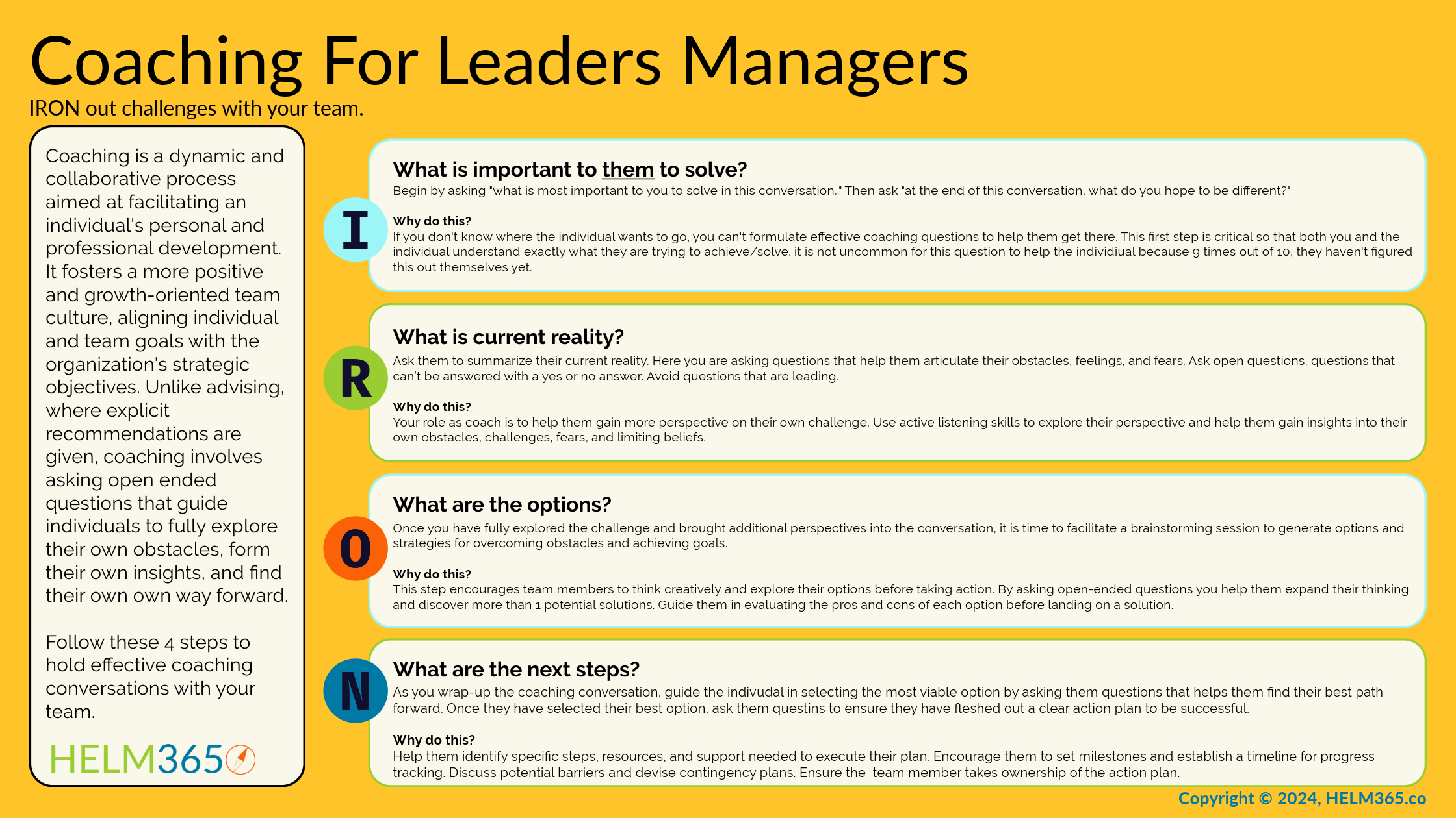 IRON a coaching approach to management